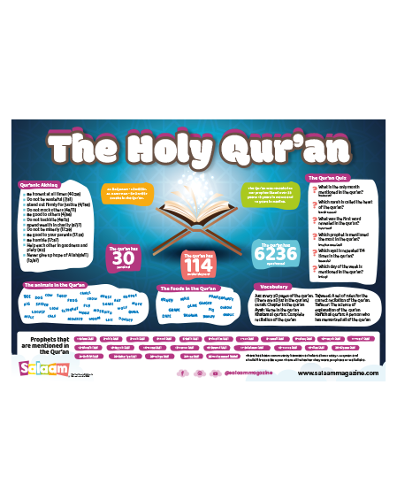 The Holy Quran Poster